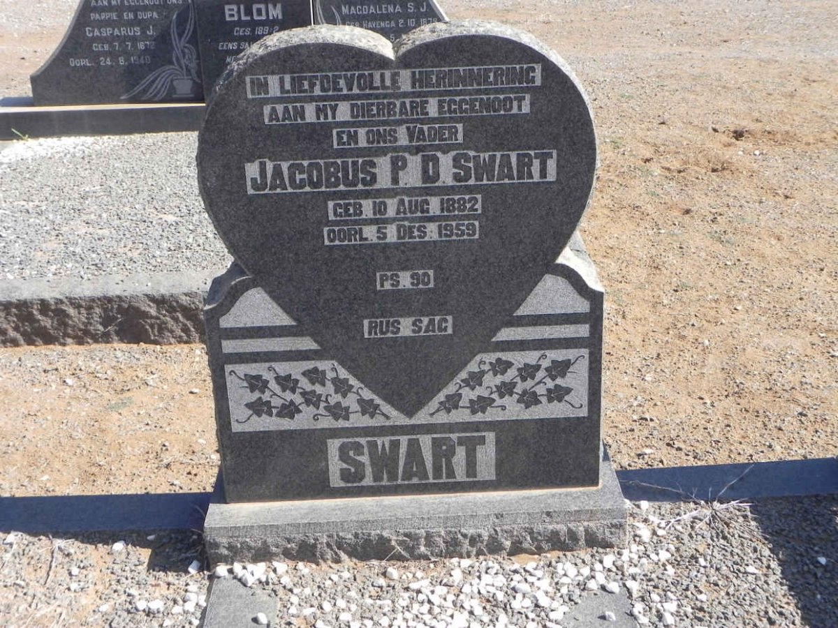 SWART Jacobus P.D. 1882-1959