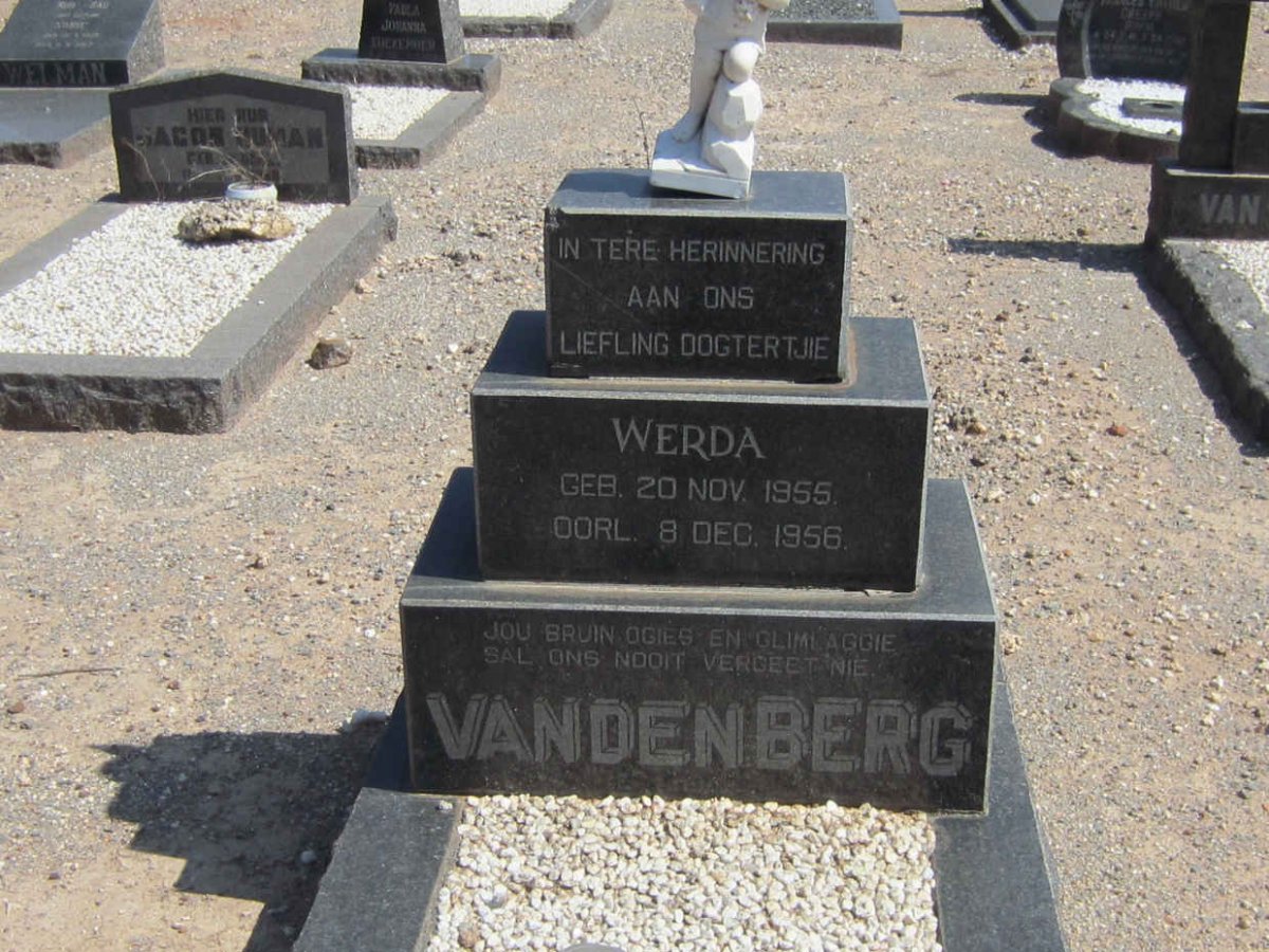BERG Werda, van den 1955-1956