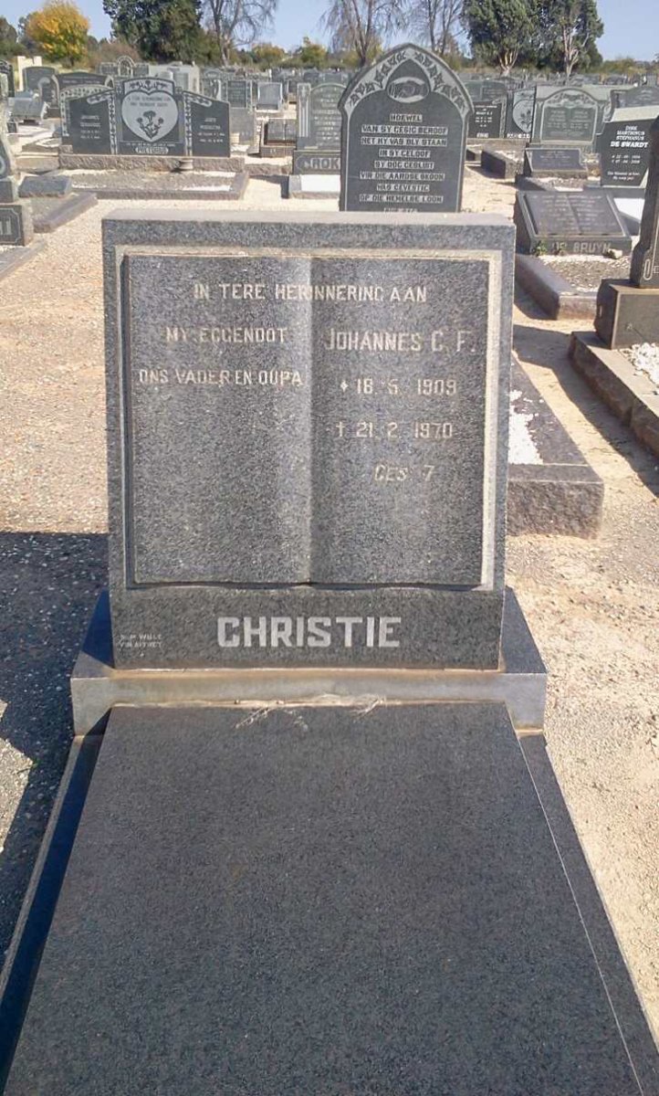 CHRISTIE Johannes C.F. 1909-1970