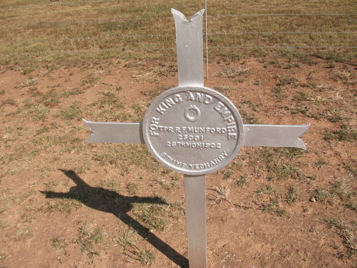 MUNFORD R.F. -1902