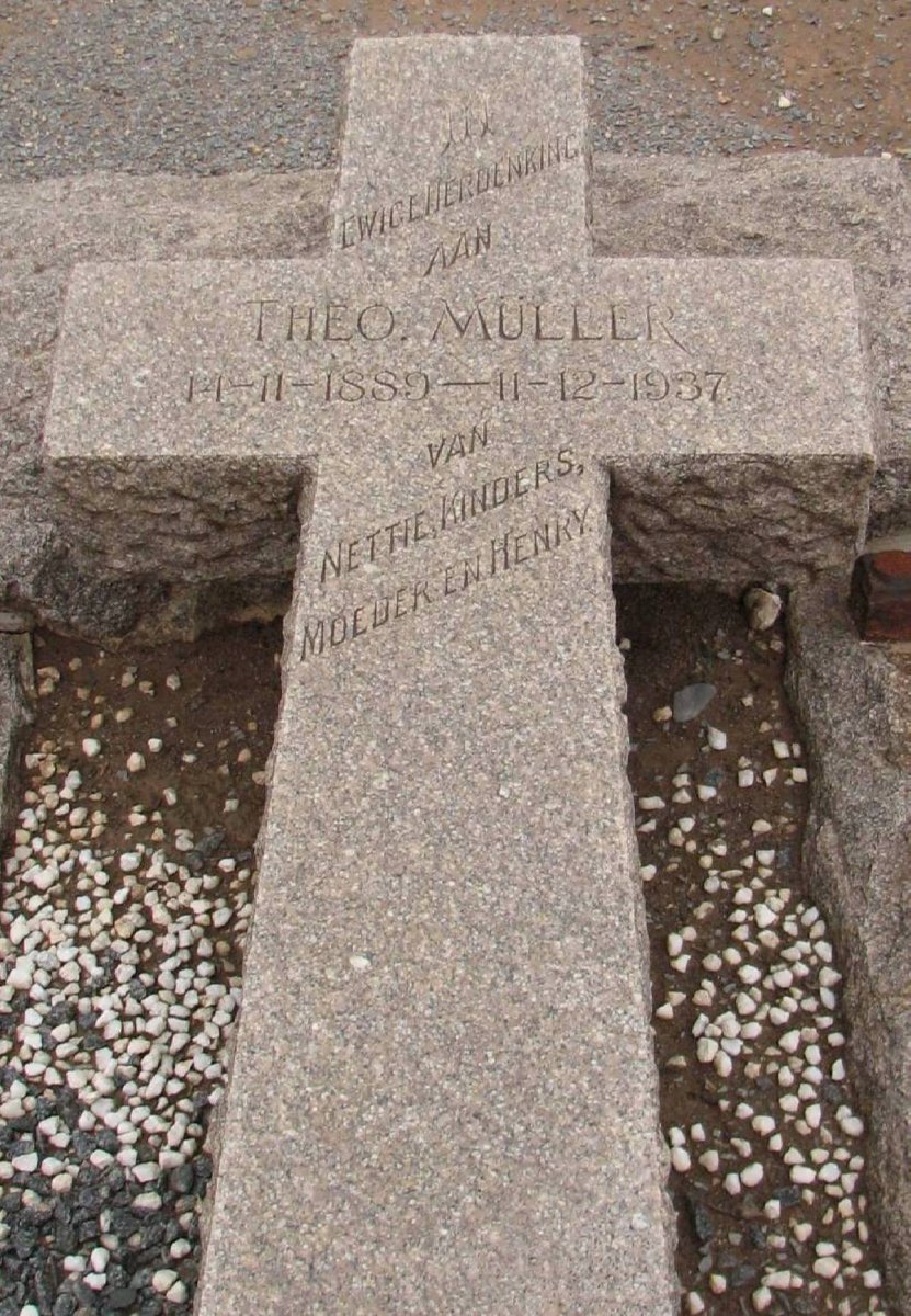MULLER Theo 1889-1937