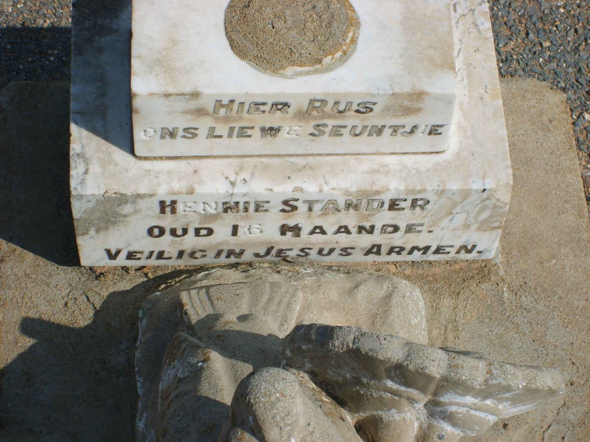 STANDER Hennie 