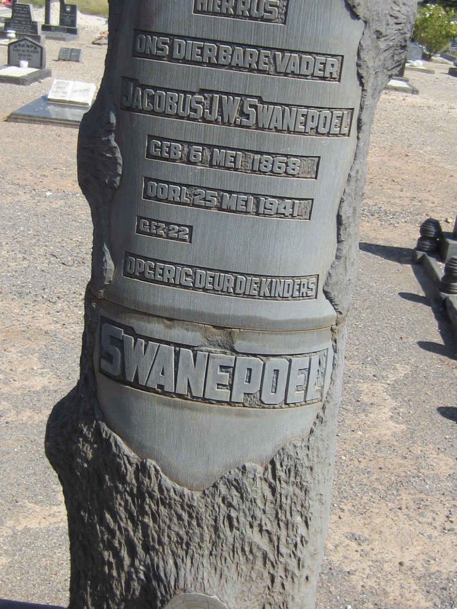 SWANEPOEL Jacobus J.W. 1868-1941