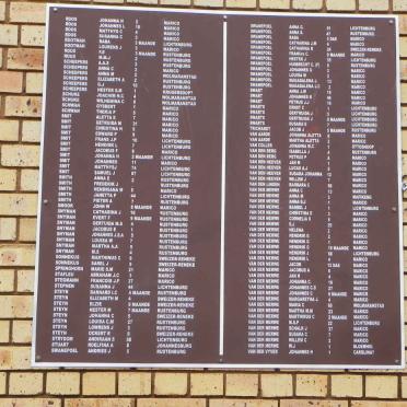 10.  List of names / Naamlys