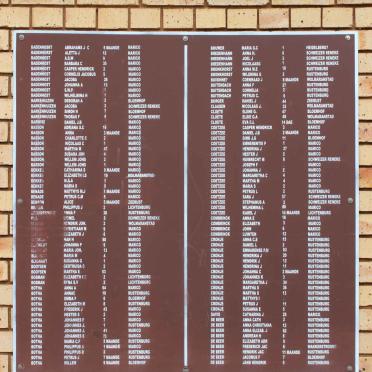 01. List of names / Naamlys
