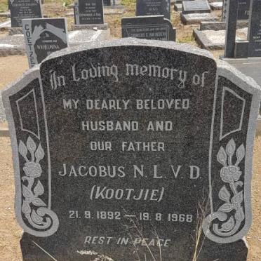 BOTES Jacobus N.L.V.D. 1892-1968