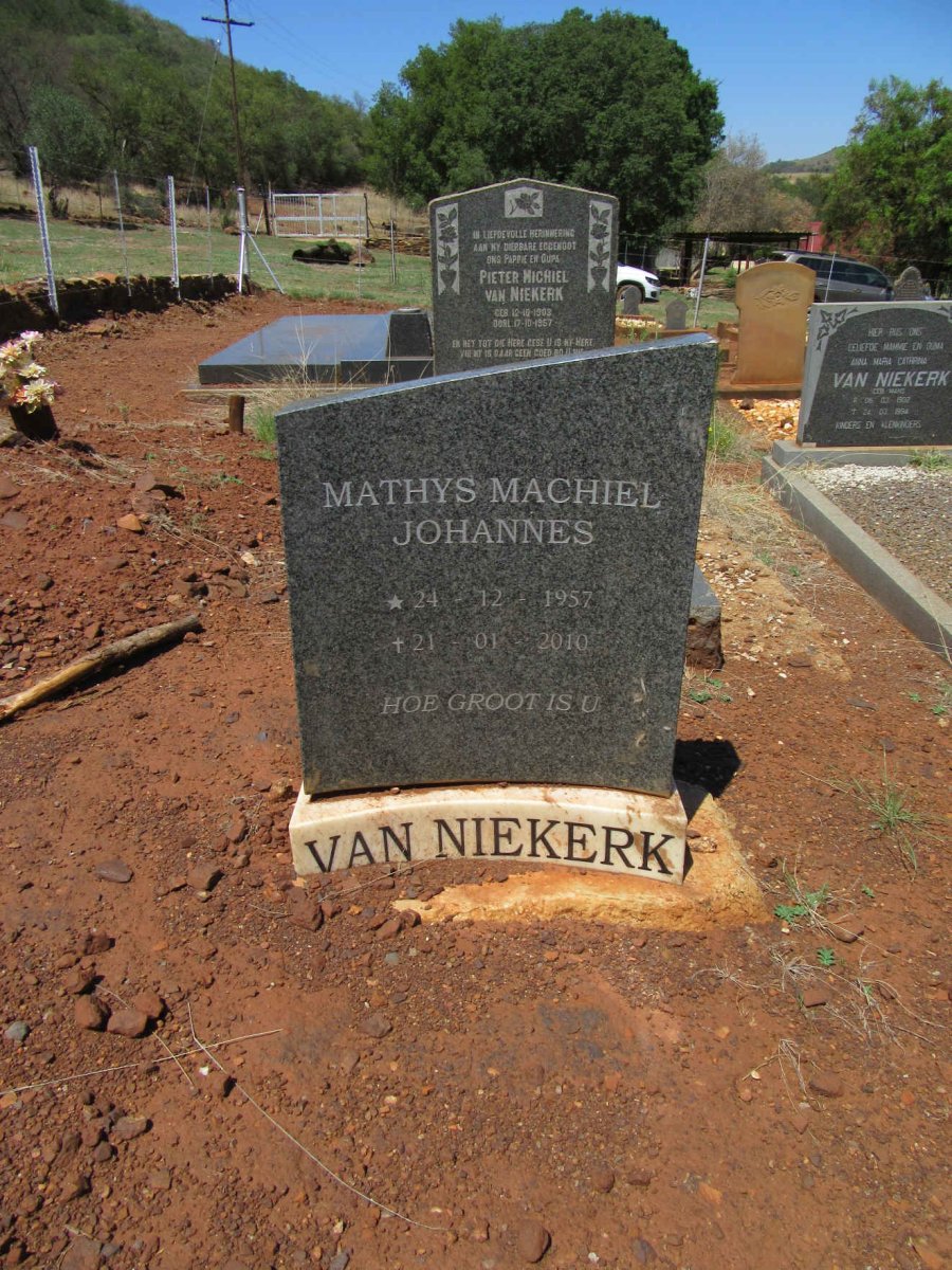 NIEKERK Mathys Machiel Johannes, van 1957-2010