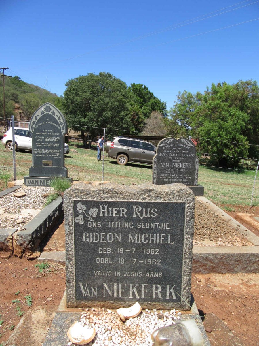 NIEKERK Gideon Michiel, van 1962-1962
