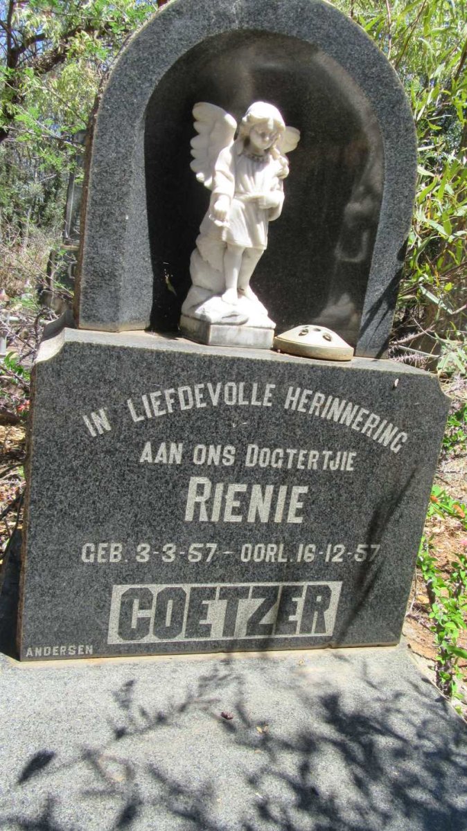 COETZER Rienie ??57-??57