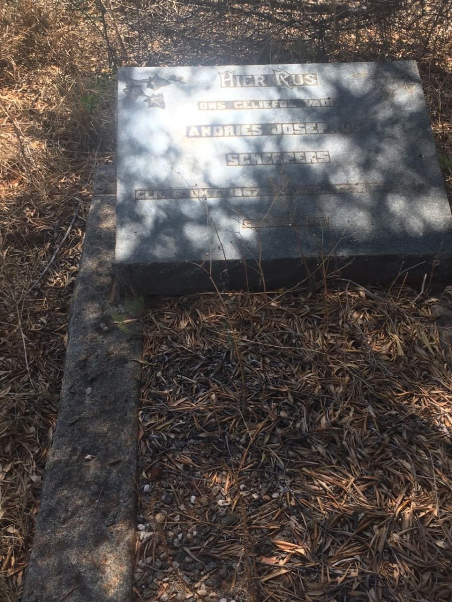 SCHEEPERS Andries Josephus 1867-?