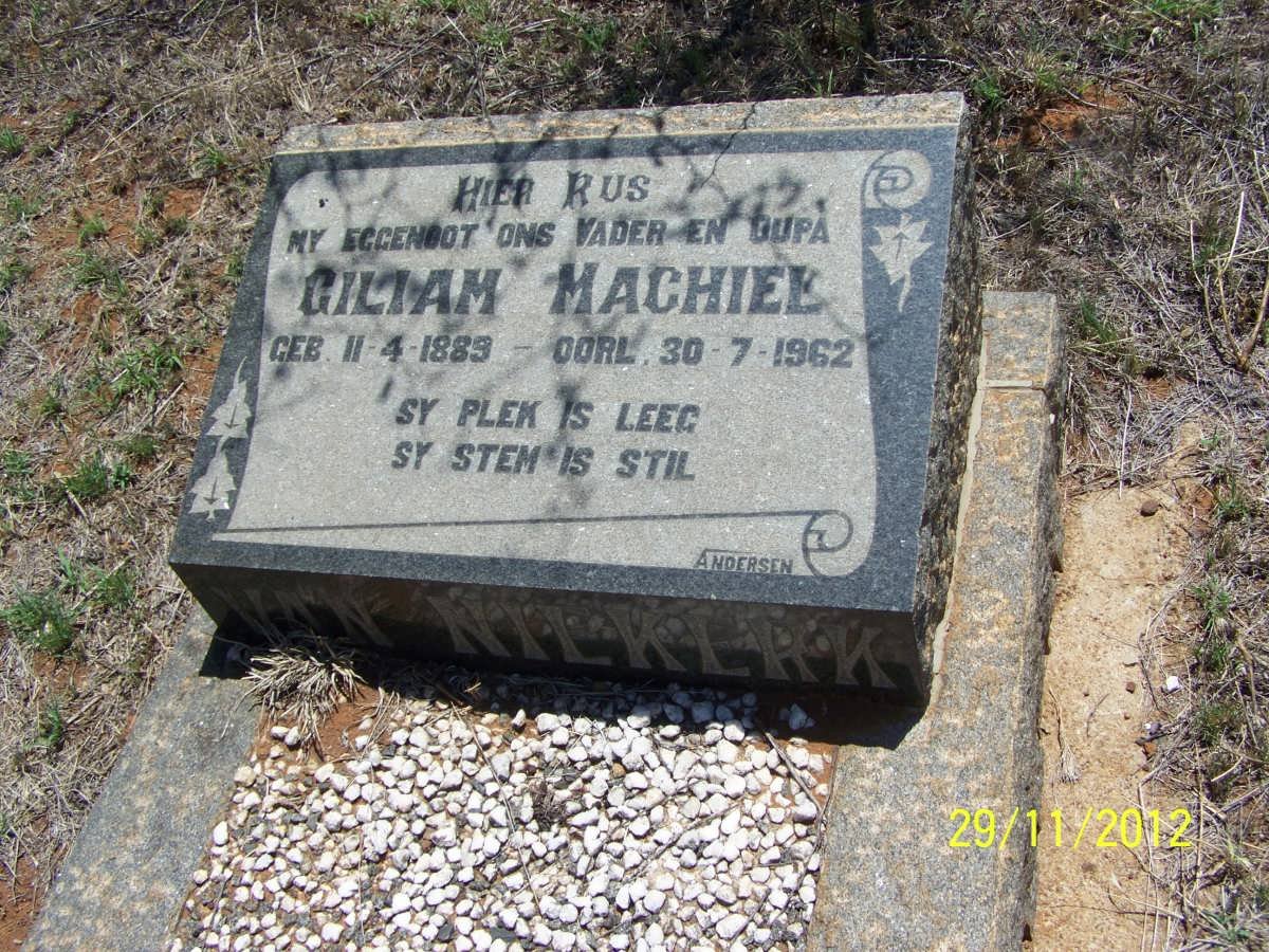 NIEKERK Giliam Machiel, van 1889-1962