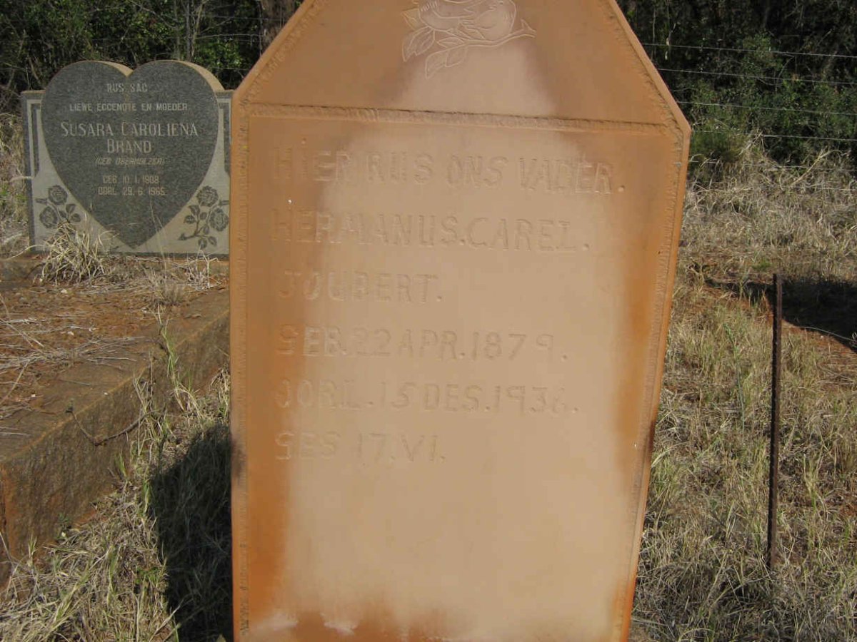 JOUBERT Hermanus Carel 1879-1936