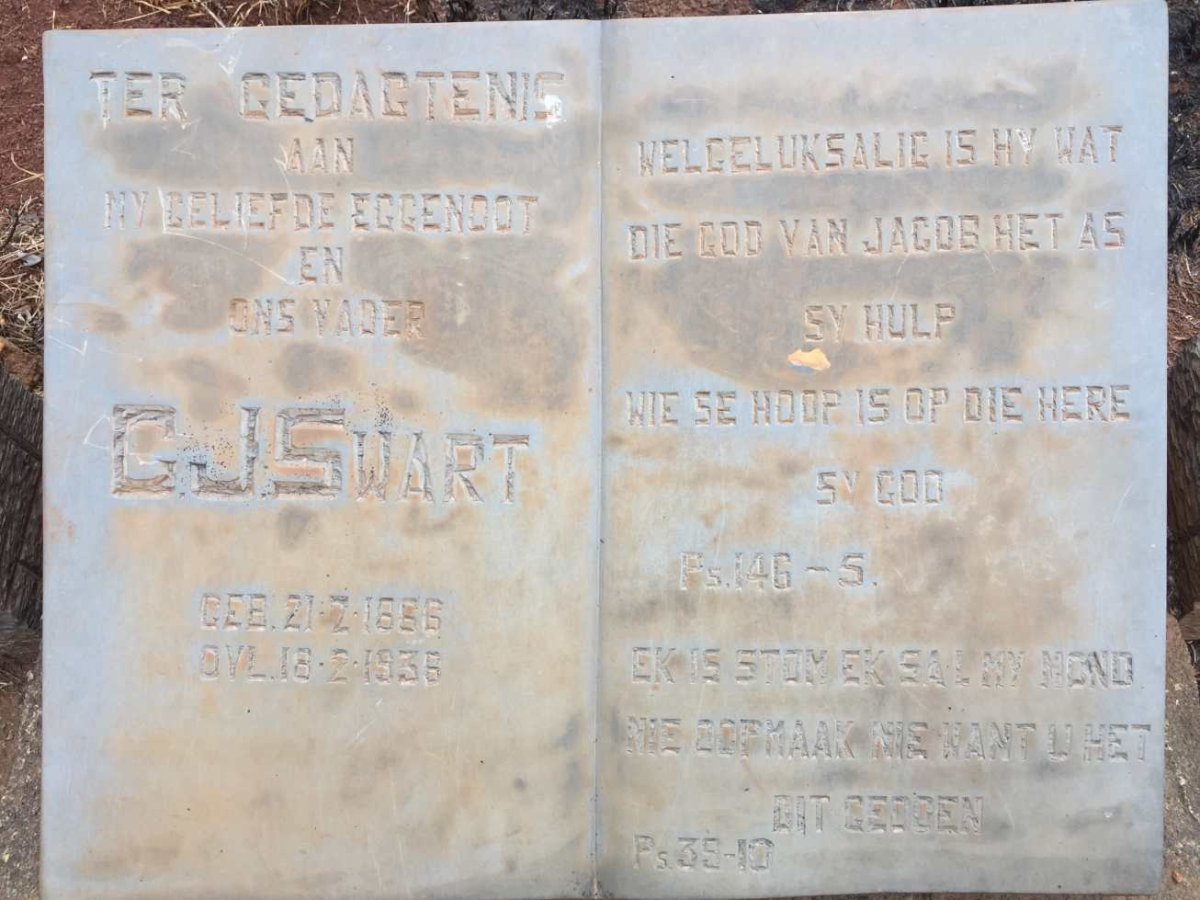 SWART G.J. 1866-1936