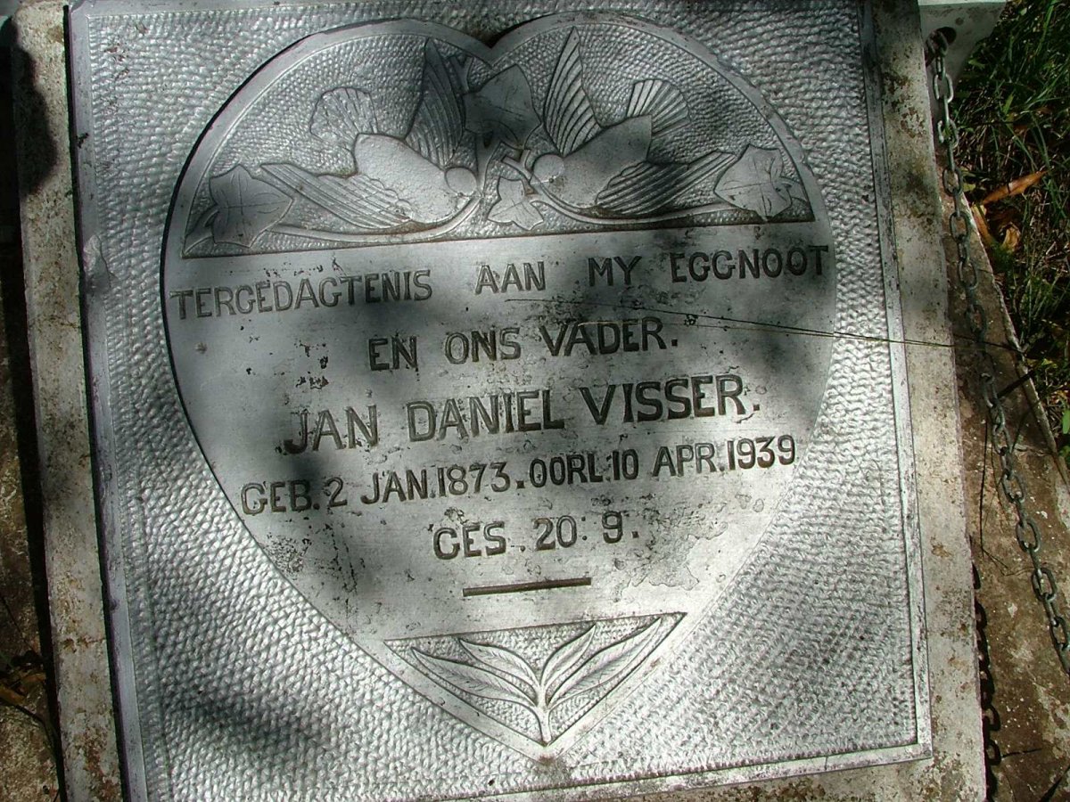 VISSER Jan Daniel 1873-1939