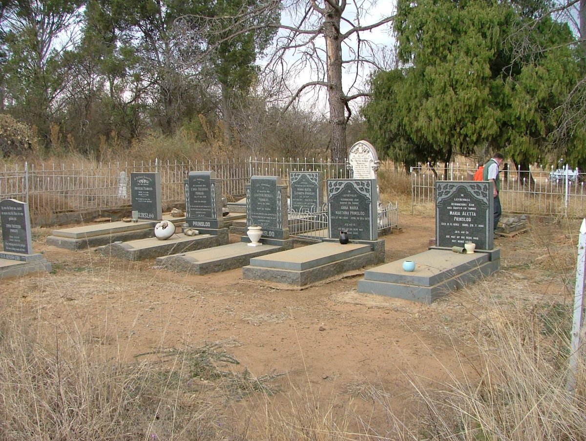 1. Overview
