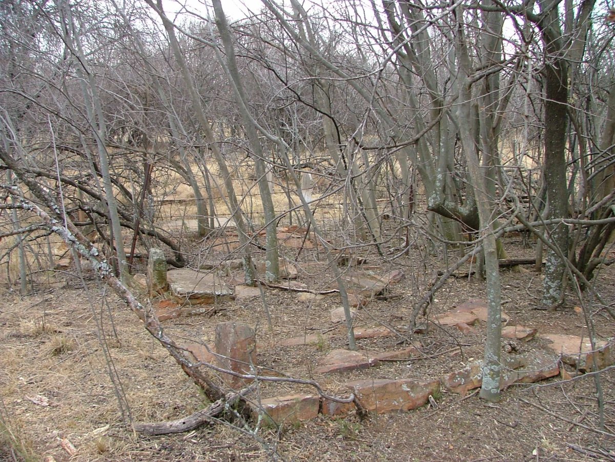 2. Overview of  Potch Syferfontein