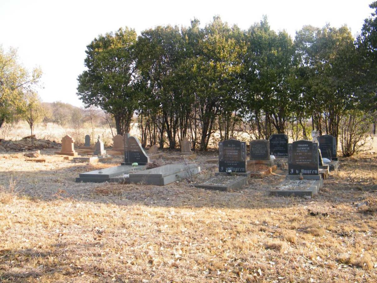 1. Overview