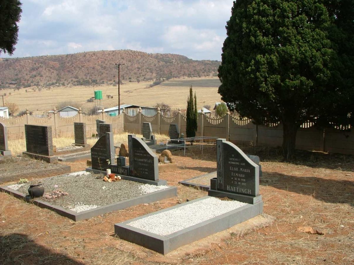 1. Overview