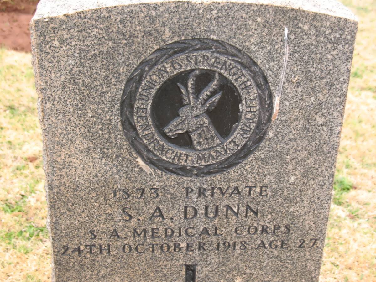 DUNN S.A. -1918