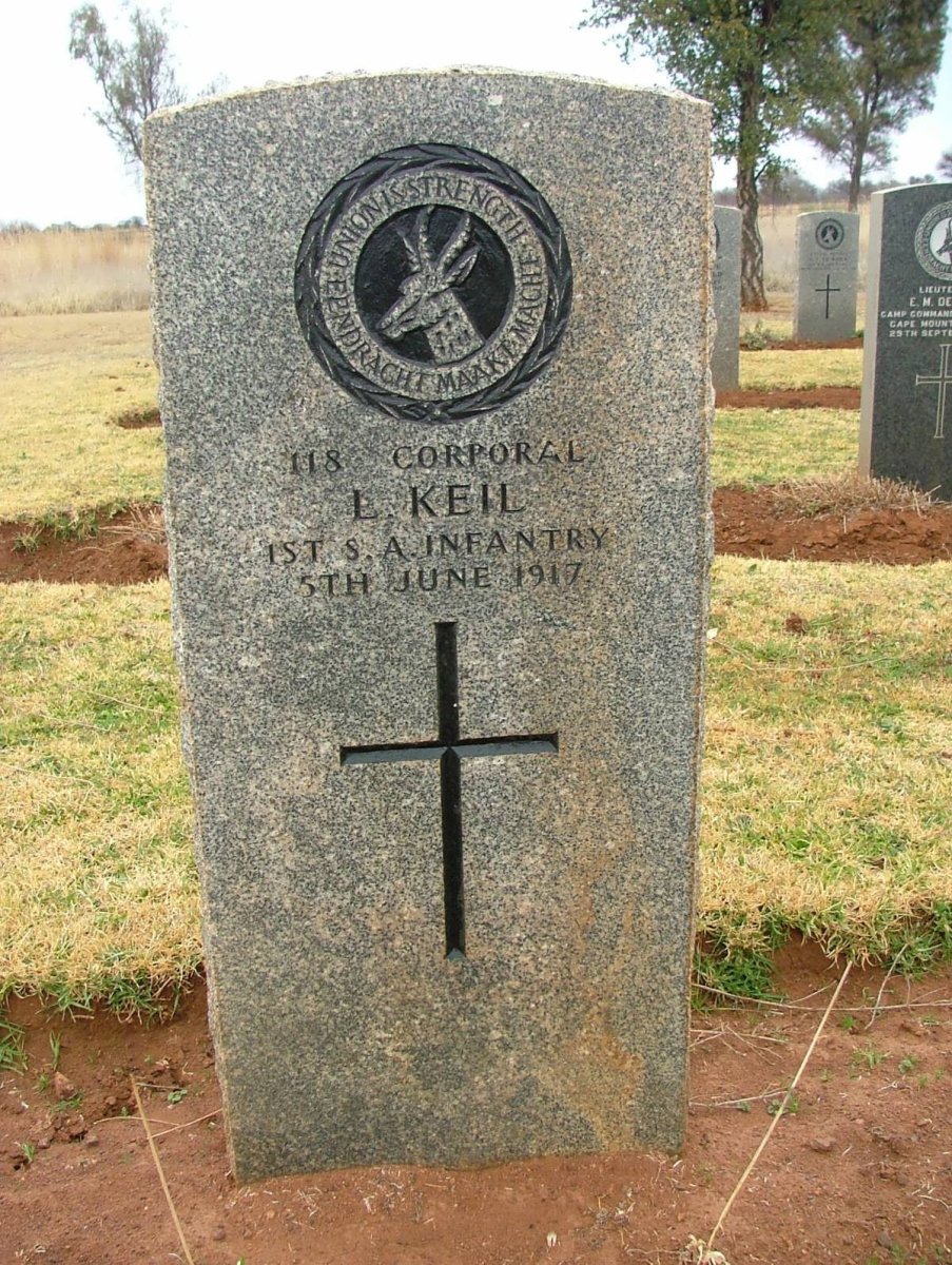 KEIL L. -1917