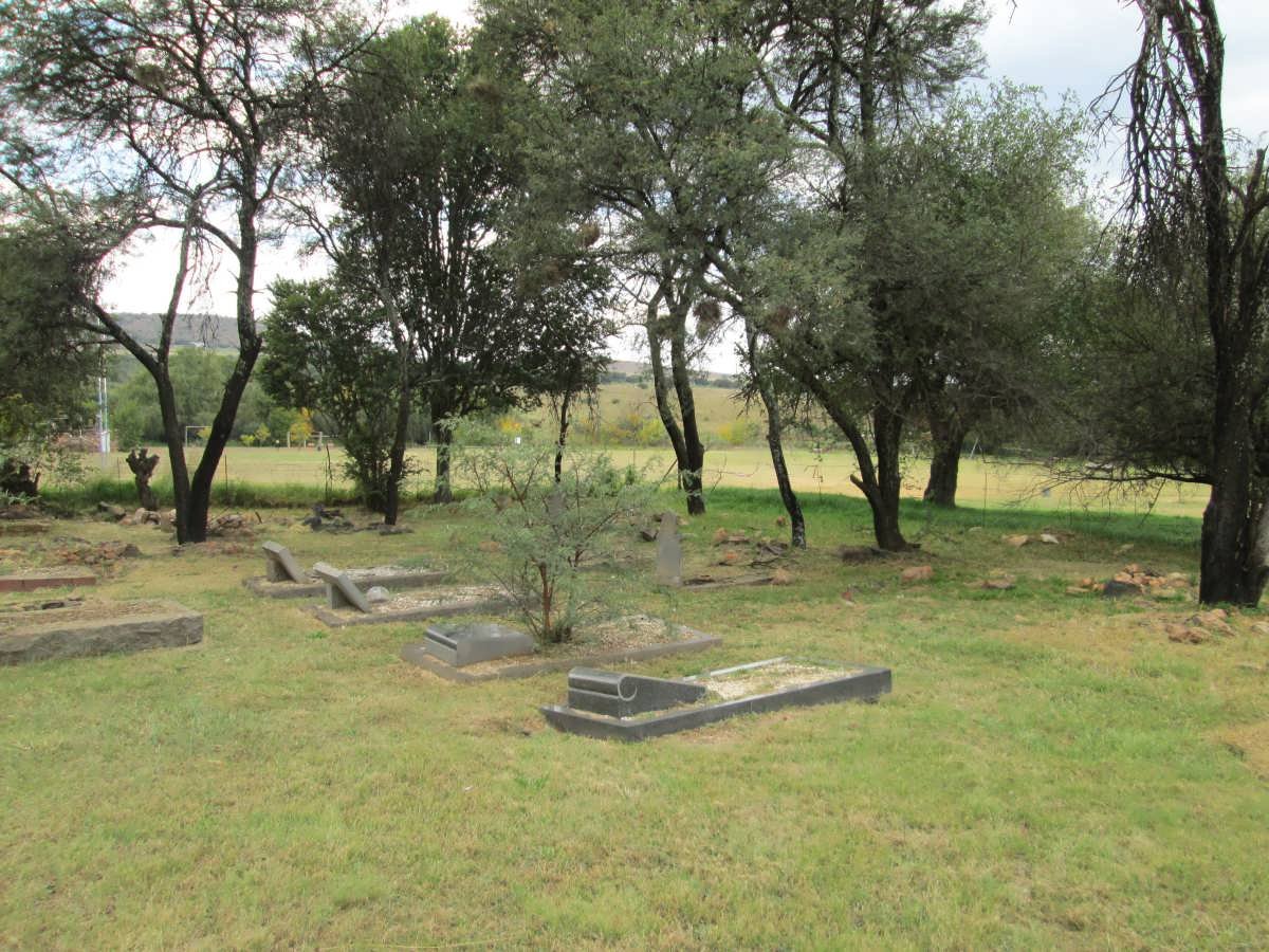 2. Overview