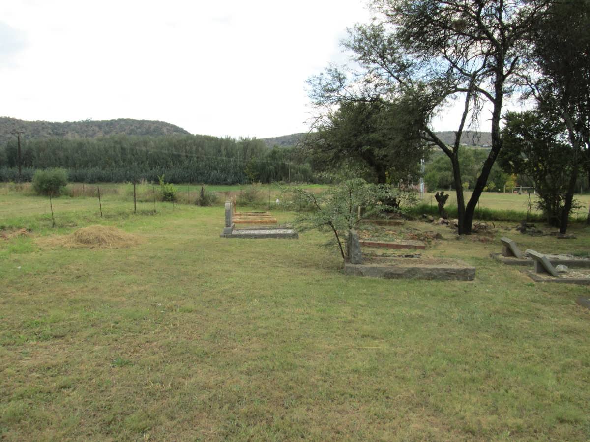 1. Overview