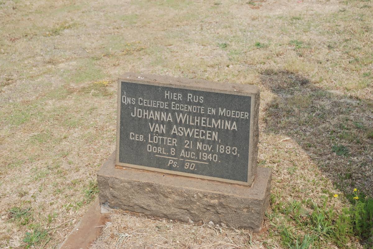 ASWEGEN Johanna Wilhelmina, van nee LÖTTER 1883-1940