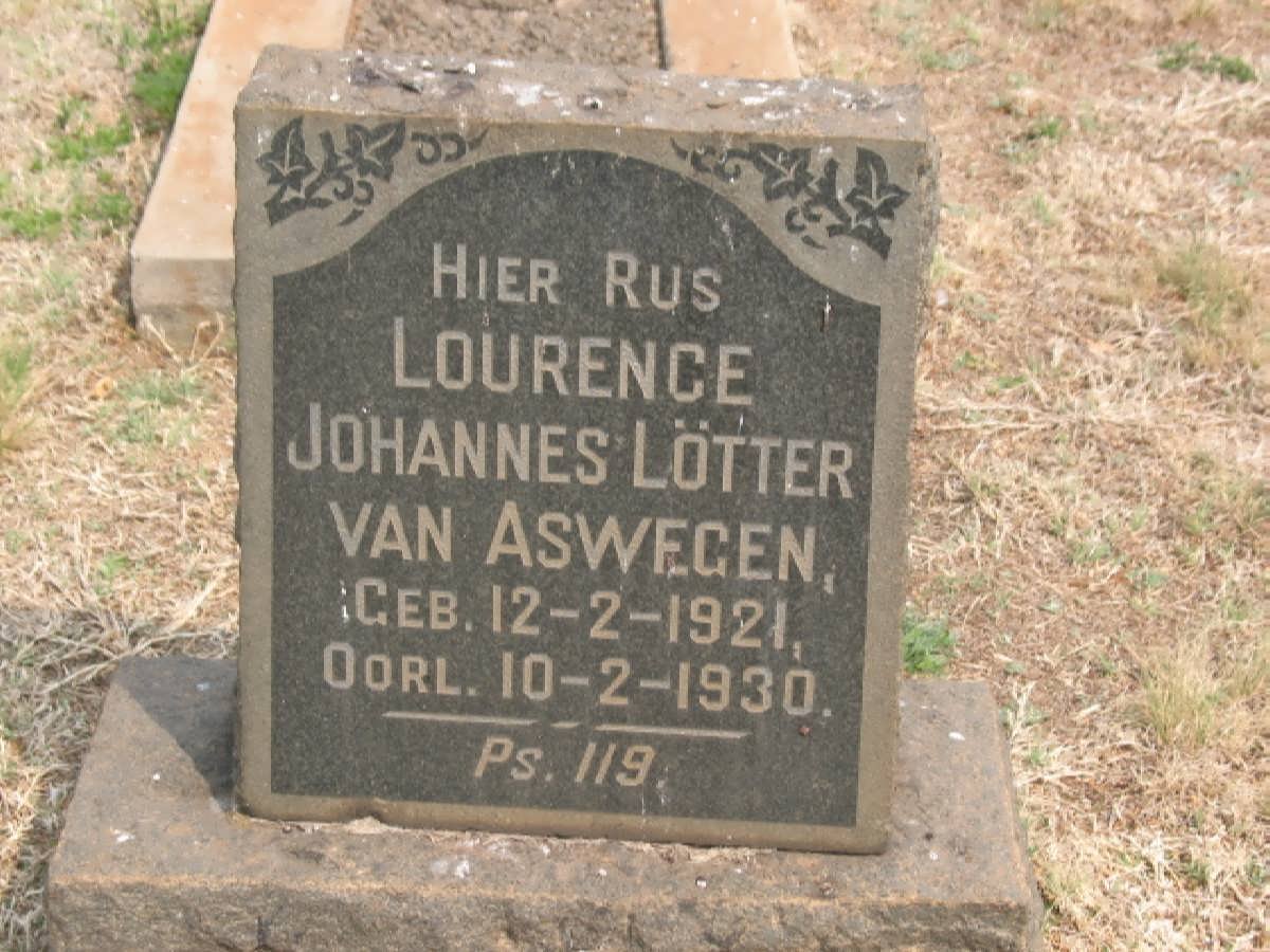 ASWEGEN Lourence Johannes Lötter, van 1921-1930 