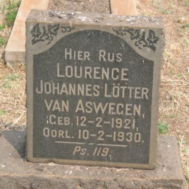 ASWEGEN Lourence Johannes Lötter, van 1921-1930 