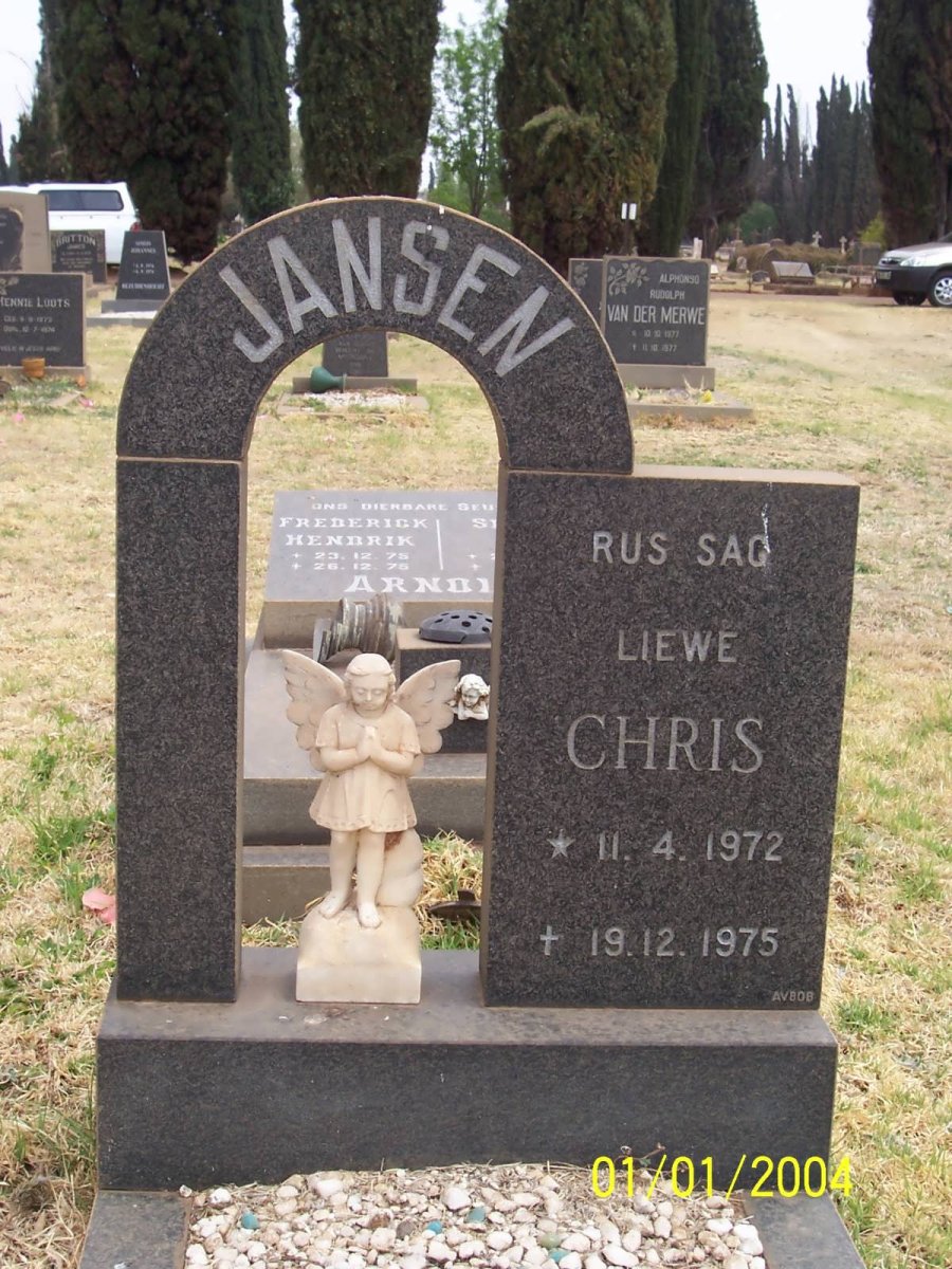 JANSEN Chris 1972-1975