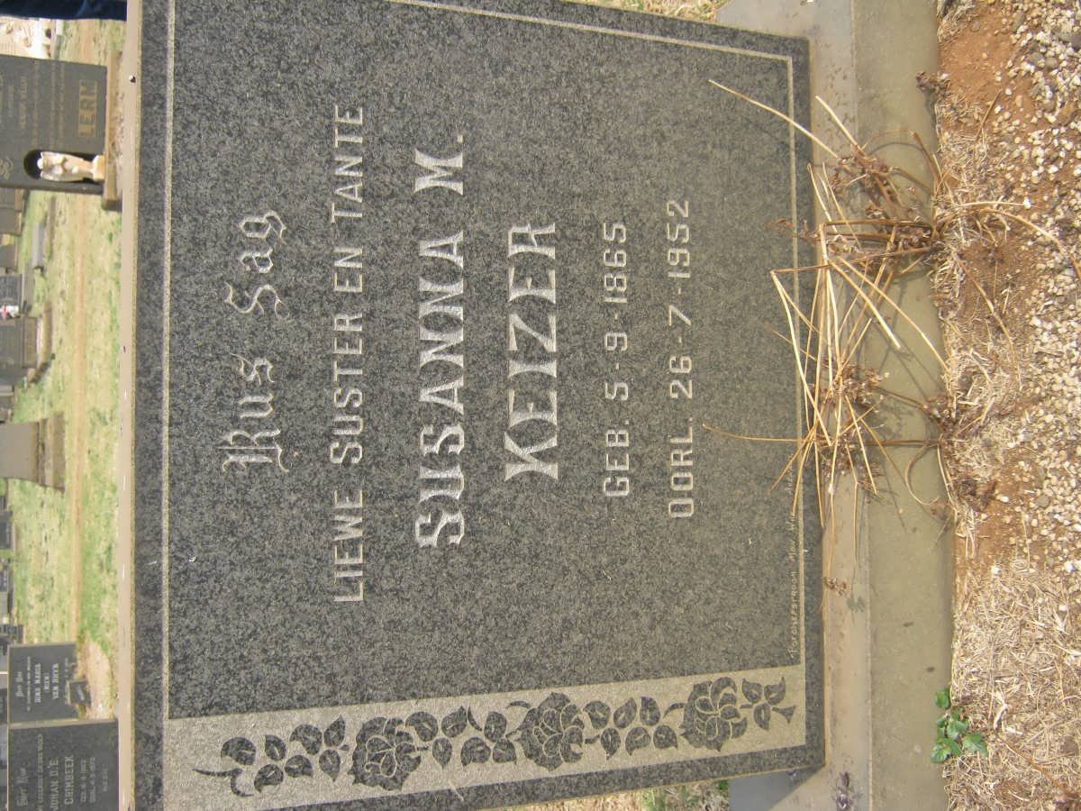 KEIZER Susanna M. 1865-1952