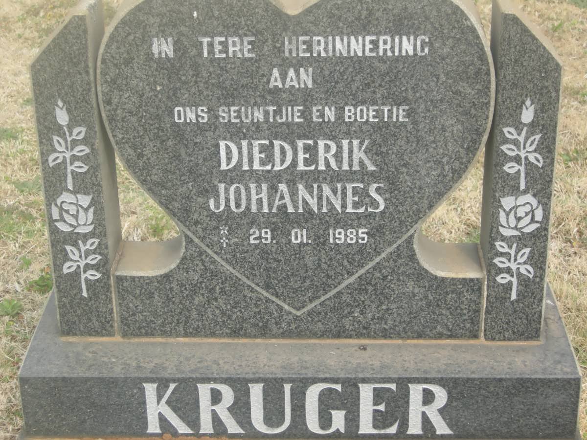 KRUGER Diederik Johannes 1985-1985