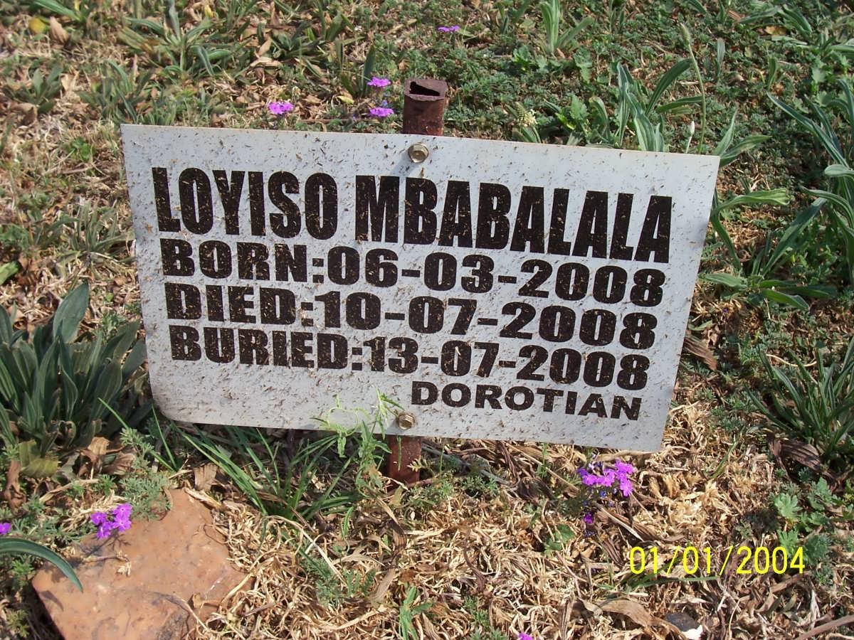 MBABALALA Loyiso 2008-2008