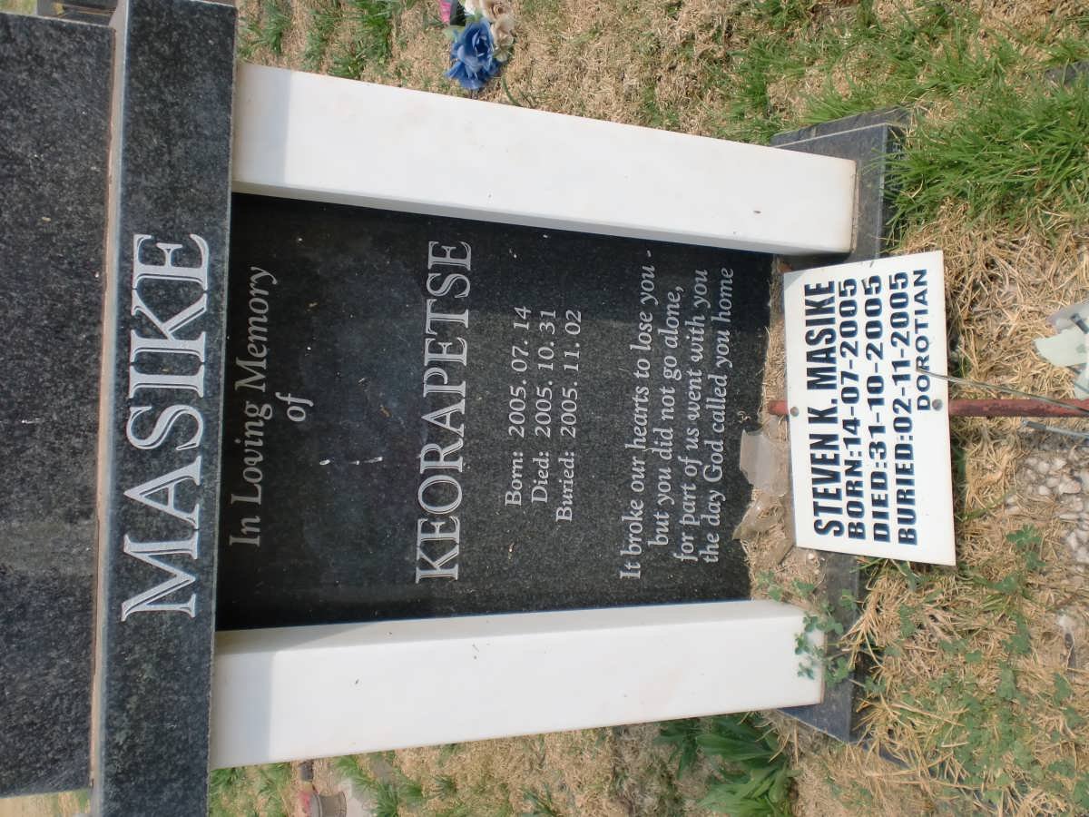 MASIKE Steven Keorapetse 2005-2005 