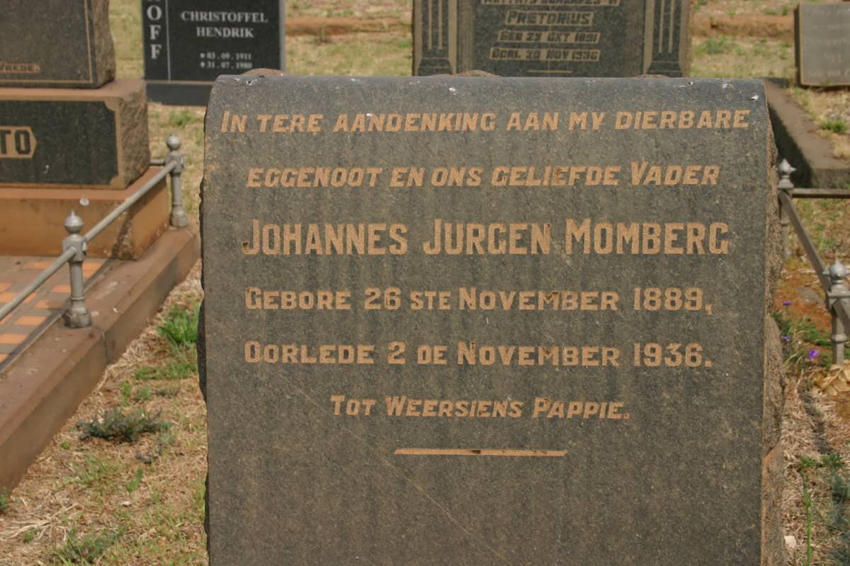 MOMBERG Johannes Jurgen 1889-1936