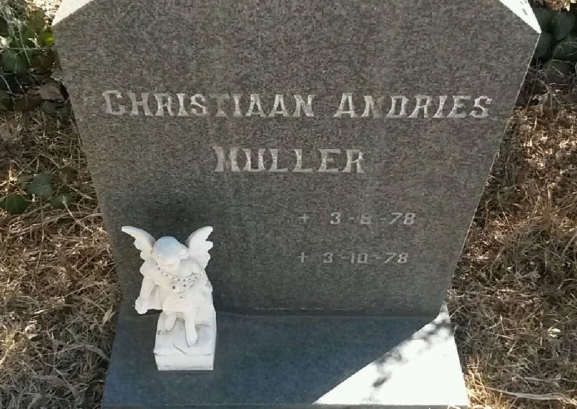 MULLER Christiaan Andries 1978-1978