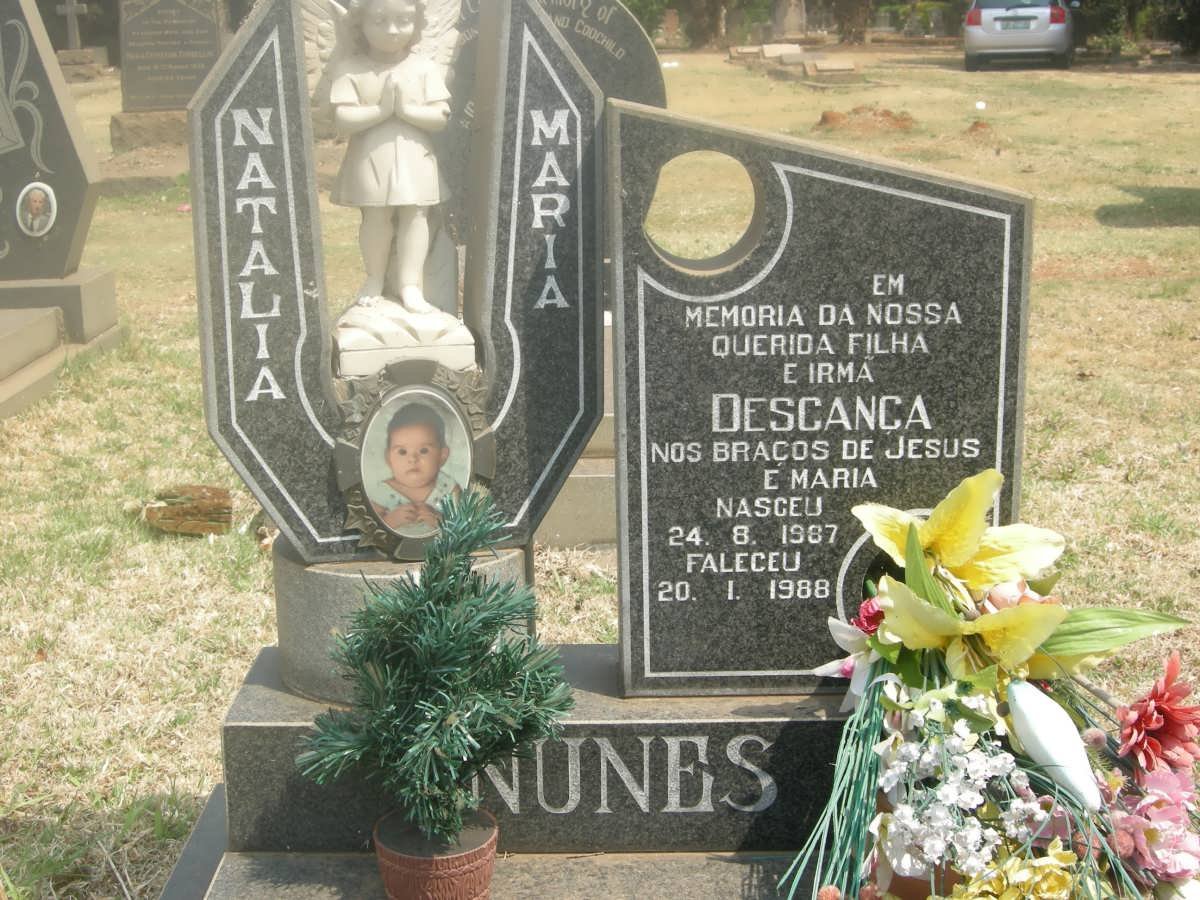 NUNES Natalia Maria 1987-1988