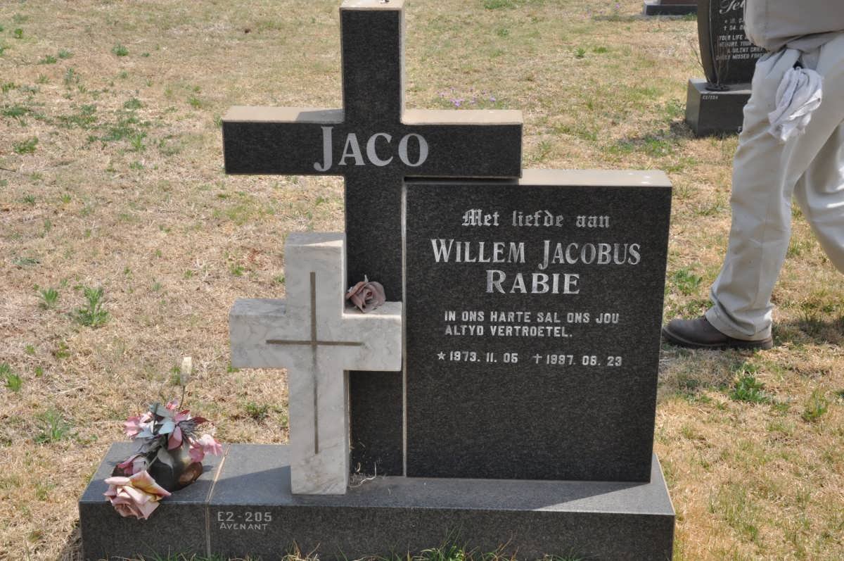 RABIE Willem Jacobus 1973-1997