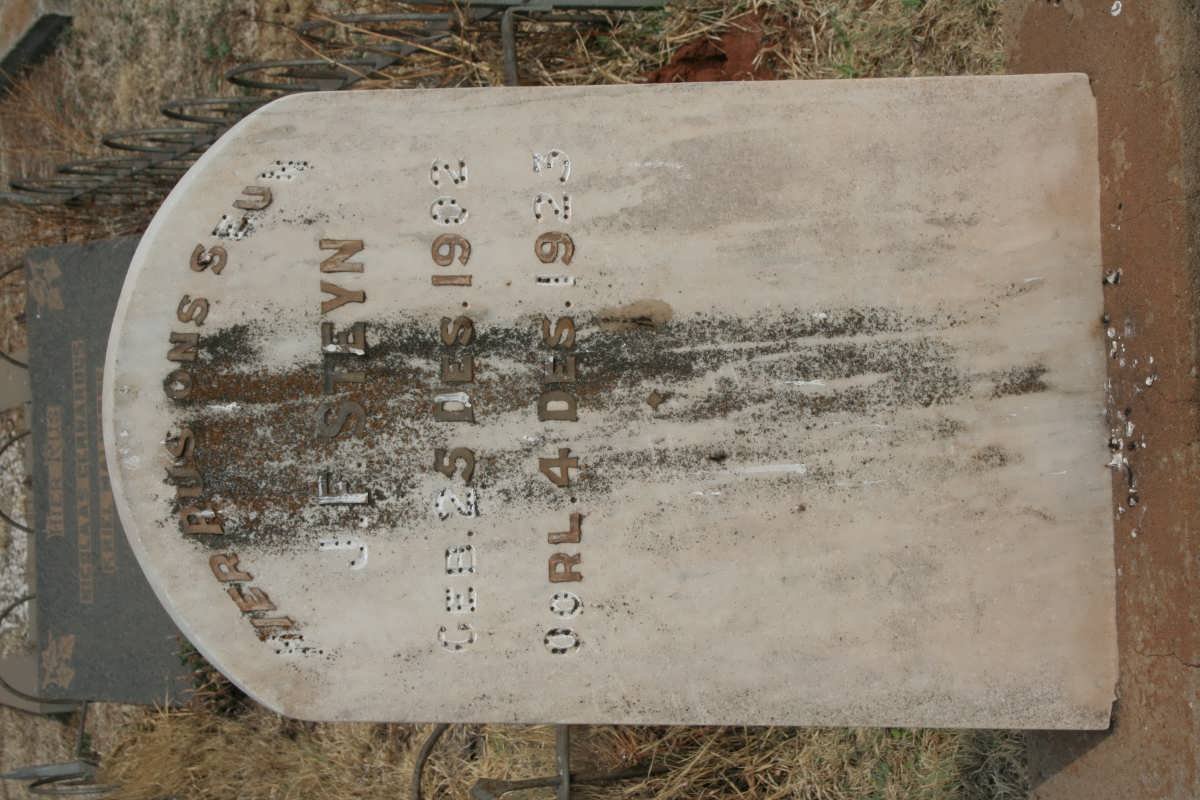 STEYN J.F. 1902-1923