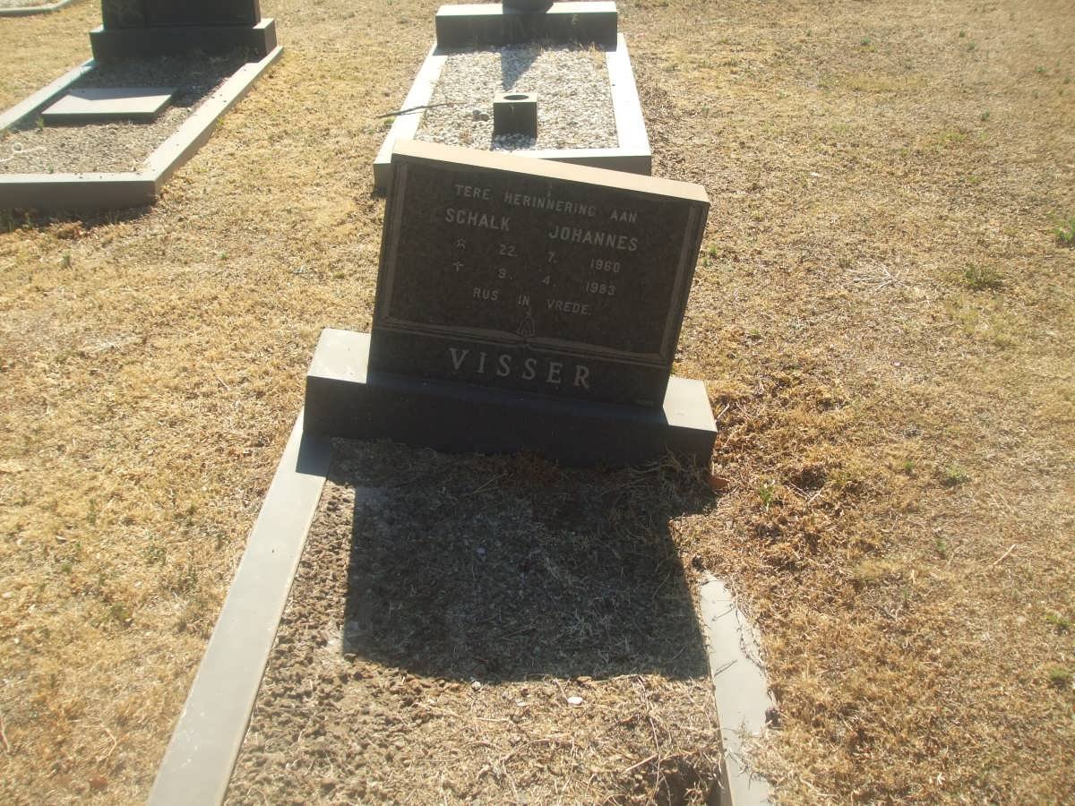 VISSER Schalk Johannes 1960-1983