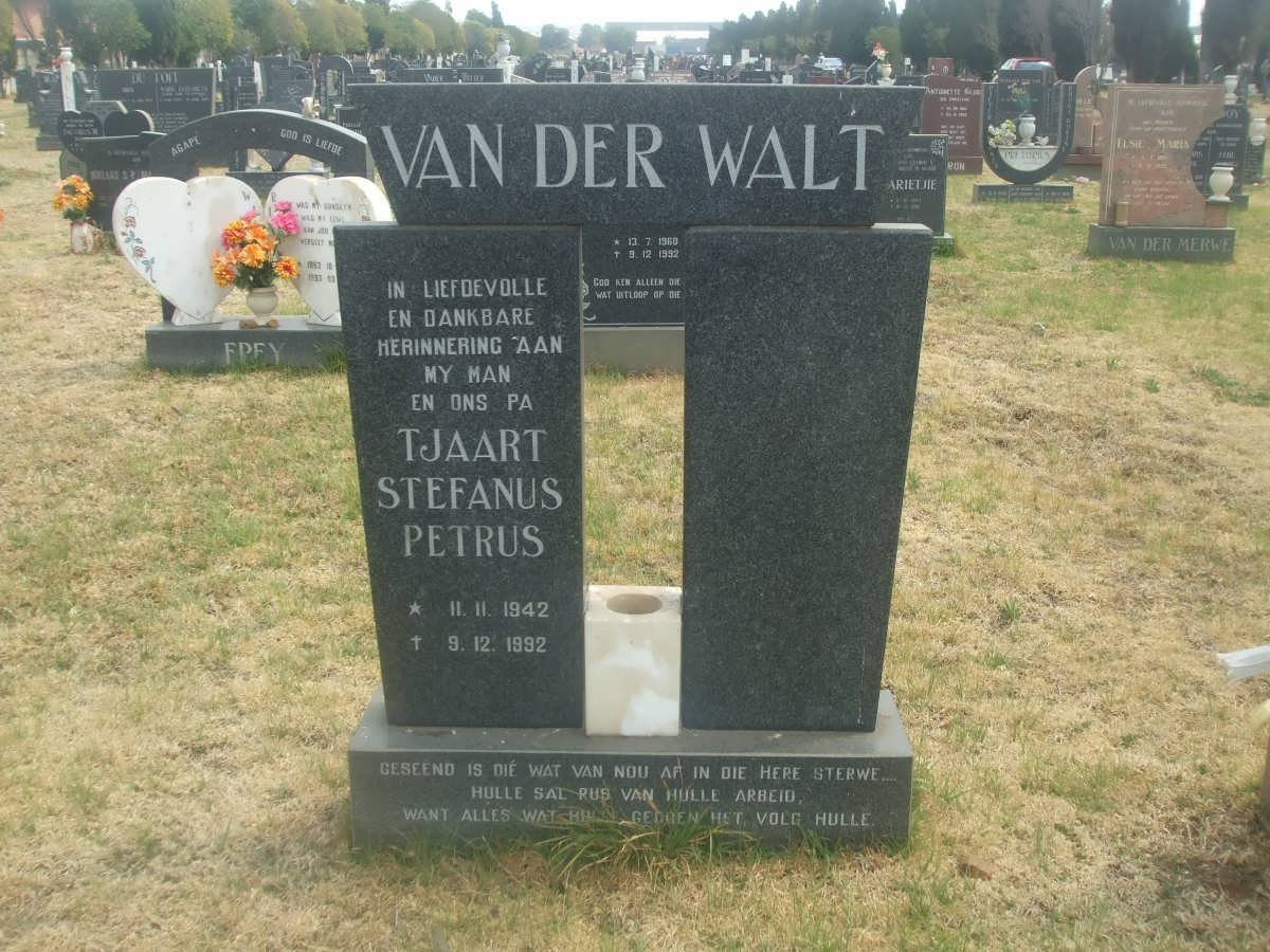 WALT Tjaart Stefanus Petrus, van der 1942-1992