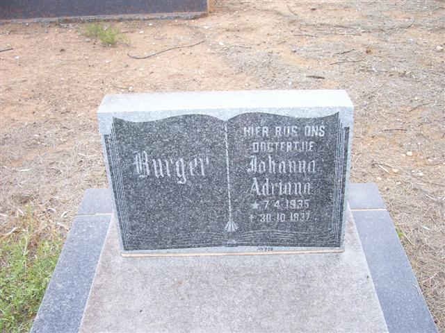 BURGER Johanna Adriana 1935-1937