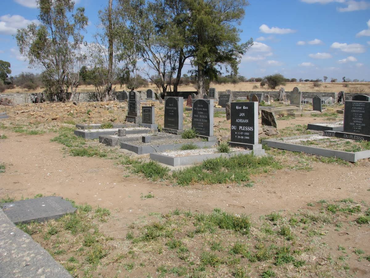 2. Overview