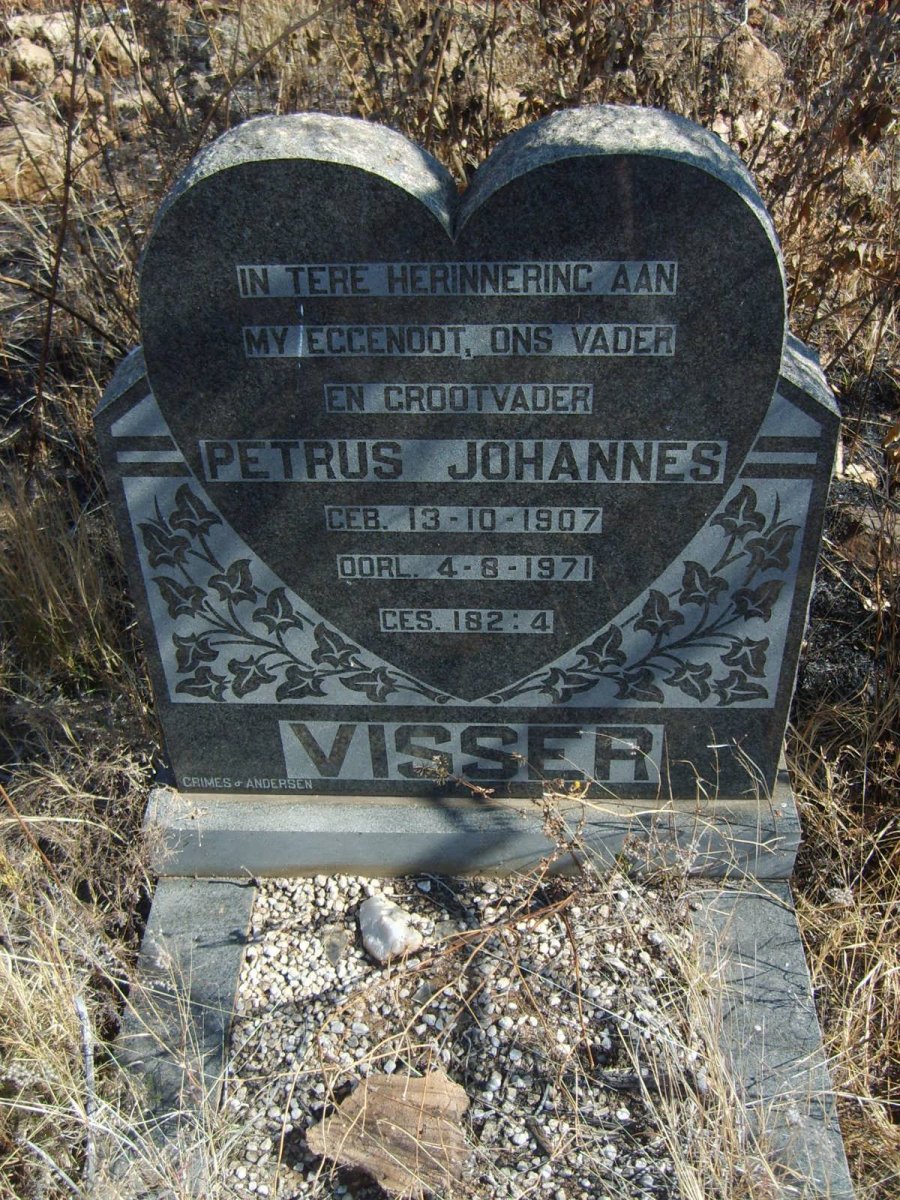 VISSER Petrus Johannes 1907-1971