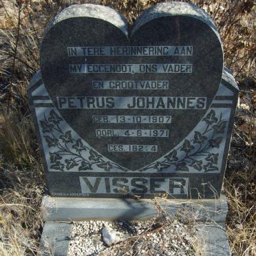 VISSER Petrus Johannes 1907-1971
