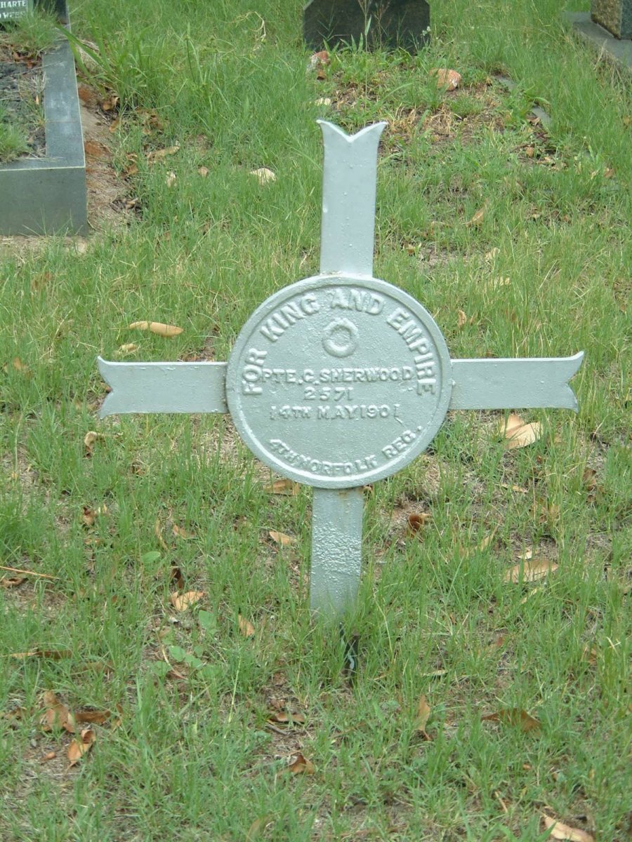 SHERWOOD G. -1901