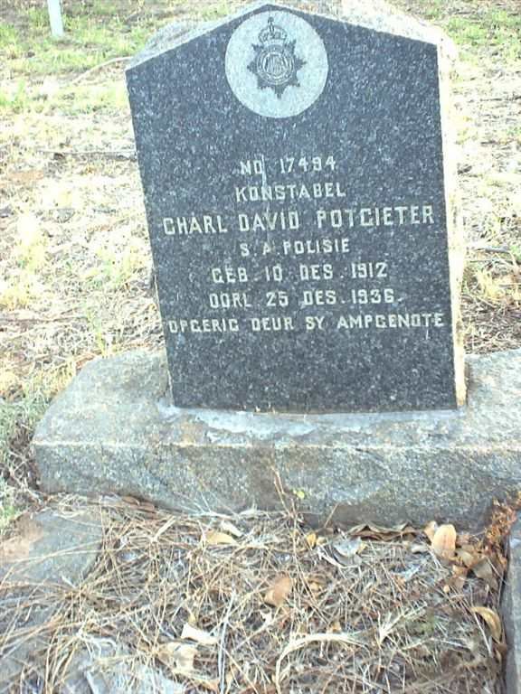 POTGIETER Charl David 1912-1936