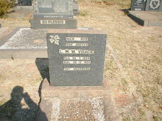 VISAGIE L.M.W. 1934-1950