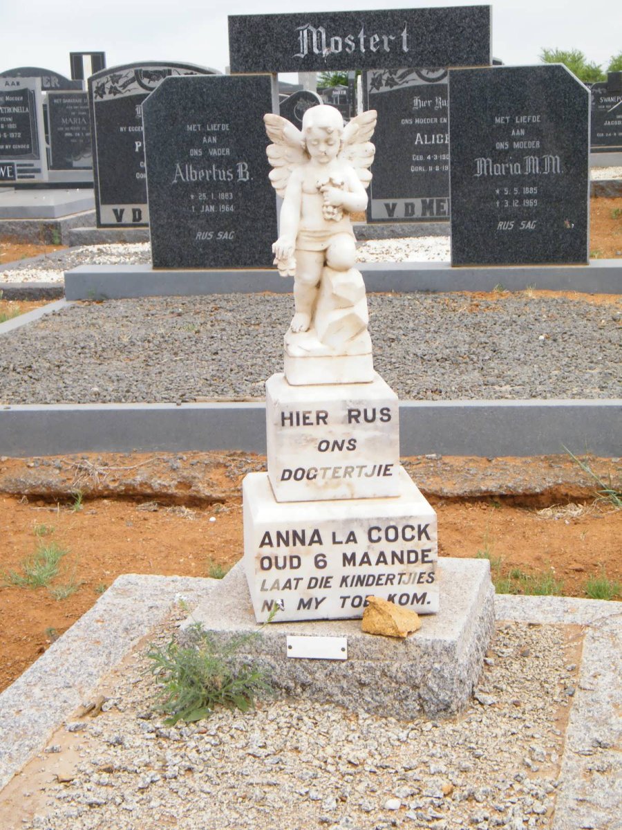 COCK Anna, la