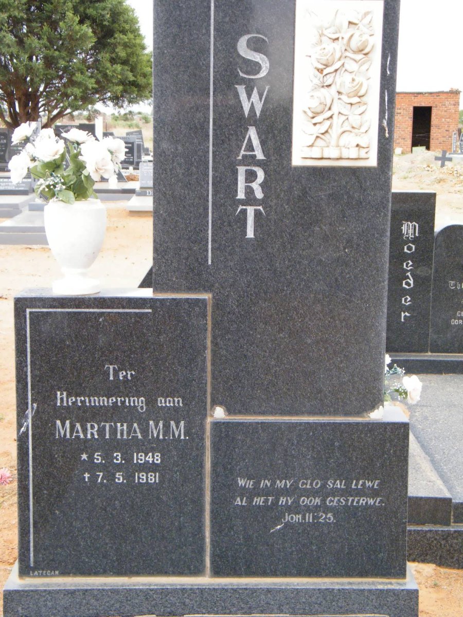 SWART Martha M.M. 1948-1981